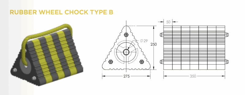 PU Wheel Chocks